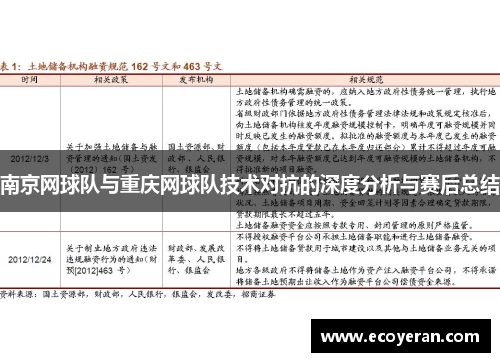南京网球队与重庆网球队技术对抗的深度分析与赛后总结