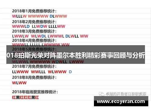 018珀斯光荣对阵墨尔本胜利精彩赛事回顾与分析